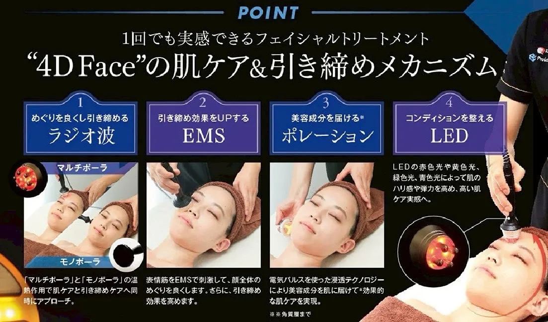 フォースッターフェイシャル
